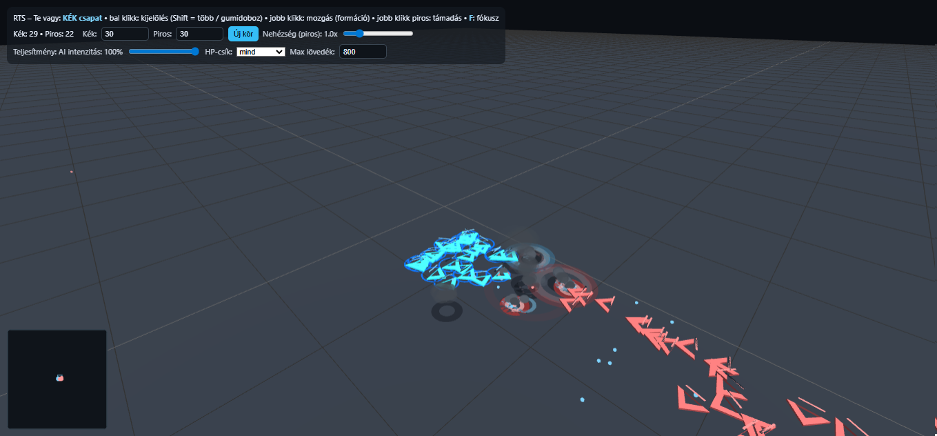 Valós idejű stratégia